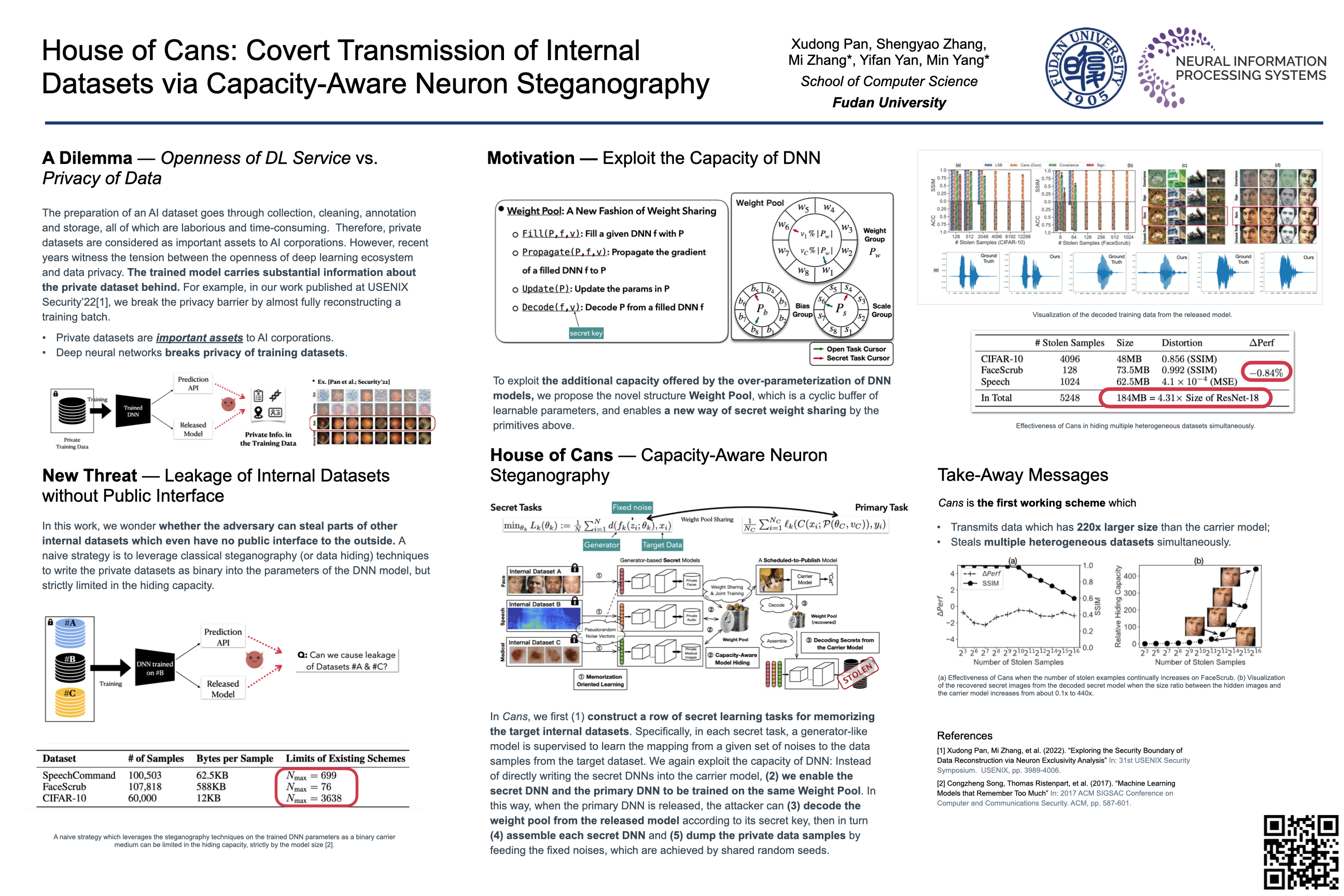 NeurIPS Poster House of Cans Covert Transmission of Internal Datasets